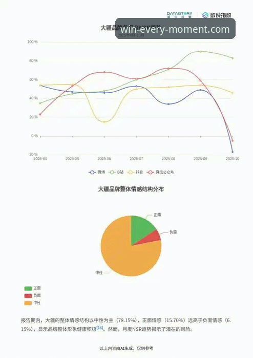 2026三亿体育App技术深度解析：版本迭代、投注体验与数据分析全面评测
